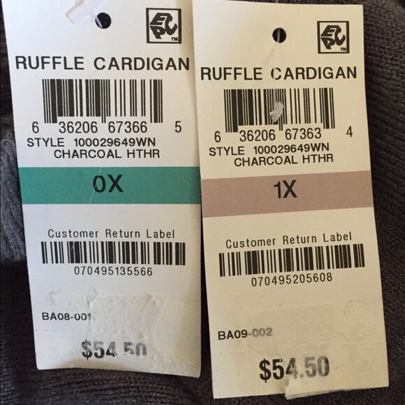 Karen Scott Ruffled Shawl Collar Cardigan Sweater-0X - Picture 2 of 2